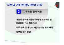 [조직행동론] 동기부여 이론의 실무에의 적용 사례-20