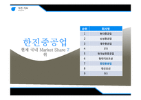 [기업윤리] 한진 중공업 사태 CSR 분석-6