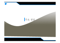 [기업윤리] 한진 중공업 사태 CSR 분석-16