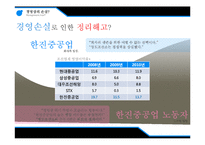 [기업윤리] 한진 중공업 사태 CSR 분석-20