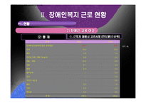 [산업복지] 장애인 산업복지-기업의 장애인 고용과 복지-11