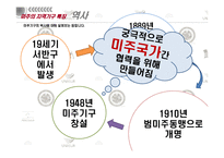 [국제기구론] 미주지역기구의 현상과 주요현안-4
