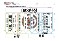 [국제기구론] 미주지역기구의 현상과 주요현안-17
