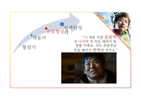 [조직행동] 영화 `국가대표` 속 조직 커뮤니케이션 사례분석-8