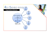 [조직행동] 영화 `국가대표` 속 조직 커뮤니케이션 사례분석-9