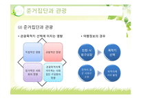 [소비자행동론] 관광 소비자행동의 환경적 요인-준거집단-12