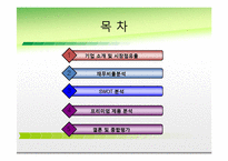 [재무관리] 제과회사 재무분석-롯데제과, 크라운제과, 오리온(~2010)-1
