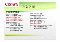 [재무관리] 제과회사 재무분석-롯데제과, 크라운제과, 오리온(~2010)-4
