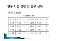 [관광경영] 논문요약-스포츠 관광 촉진에 대한 K리그 서비스품질 개선-11