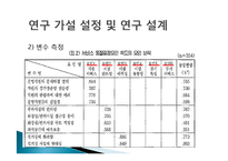[관광경영] 논문요약-스포츠 관광 촉진에 대한 K리그 서비스품질 개선-12