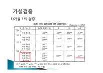 [관광경영] 논문요약-스포츠 관광 촉진에 대한 K리그 서비스품질 개선-16