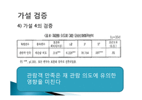 [관광경영] 논문요약-스포츠 관광 촉진에 대한 K리그 서비스품질 개선-20