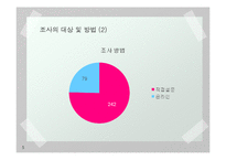 [통계학] 대학생활과 주량의 상관관계 조사-5