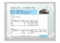 [통계학] 대학생활과 주량의 상관관계 조사-12