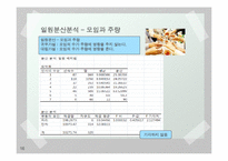 [통계학] 대학생활과 주량의 상관관계 조사-16
