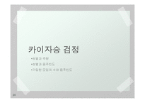 [통계학] 대학생활과 주량의 상관관계 조사-20