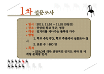 [마케팅] SPA브랜드 SPAO 문제점 진단과 개선방안 모색-9