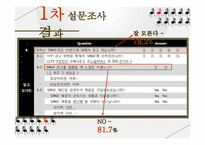[마케팅] SPA브랜드 SPAO 문제점 진단과 개선방안 모색-10