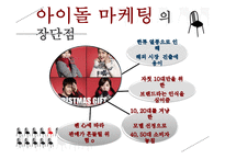[마케팅] SPA브랜드 SPAO 문제점 진단과 개선방안 모색-16