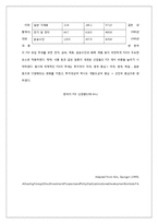 [국제정치경제] 우리나라 FDI의 추세-8