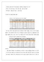 [국제정치경제] 우리나라 FDI의 추세-11
