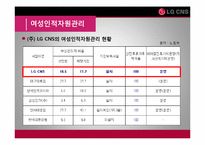 [인적자원관리] LG CNS의 여성인적자원관리와 기업경영 효율성 분석-12