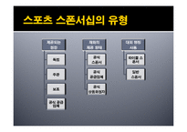 [관광경영] 논문요약-국내 자동차 경주대회의 관중 및 스폰서 기업의 소비행동 분석-9