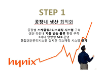 [경영학] 하이닉스 SCM 도입 및 성과 분석-15