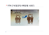 [인사관리] 비정규직 실태와 개인, 기업, 정부차원의 역할-4