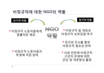 [인사관리] 비정규직 실태와 개인, 기업, 정부차원의 역할-17