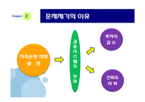 [경제학] 저축은행 사태의 원인과 해결-11