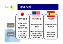 [경제학] 저축은행 사태의 원인과 해결-13