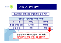 [경제학] 저축은행 사태의 원인과 해결-17