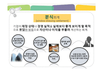 [경영윤리] 회계와 윤리-분식회계와 사이이사제도-9
