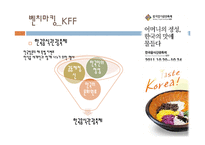 [축제와 문화] 음식축제 기획안-서울의 특색 음식을 중심으로-8