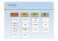 [축제와 문화] 음식축제 기획안-서울의 특색 음식을 중심으로-19