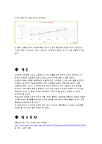 [사회복지] 노년교육의 역사적 발전-12