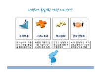 [정치외교] 남북한 통일 정책 비교-3