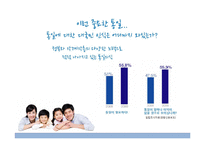 [정치외교] 남북한 통일 정책 비교-4