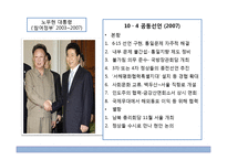 [정치외교] 남북한 통일 정책 비교-13