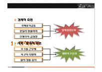 [정책평가론] F1 코리아 그랑프리 개최의 경제적 효과-4