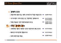 [정책평가론] F1 코리아 그랑프리 개최의 경제적 효과-14