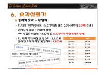 [정책평가론] F1 코리아 그랑프리 개최의 경제적 효과-20