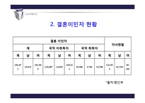 [사회복지] 다문화 사회의 복지-결혼이주여성 중심으로-11