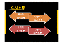 [사회복지] 종합사회복지관 기관조사-16