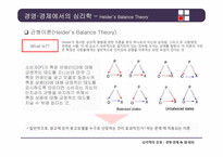 [심리학] 경영, 경제, 법과 범죄 분야의 심리학의 응용-8
