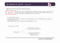 [심리학] 경영, 경제, 법과 범죄 분야의 심리학의 응용-12