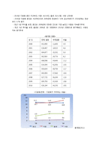 [사회복지] 다문화 사회의 복지-결혼이주여성 중심으로-4