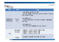 [청소년복지] 가출 청소년 실태와 대책-7