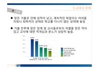 [청소년복지] 가출 청소년 실태와 대책-15